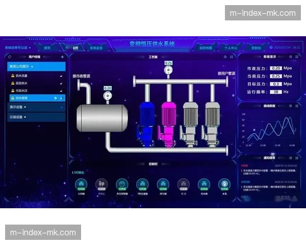智能水泵管理系统在当前阶段的应用实现了场馆喷淋节水效率的最大化